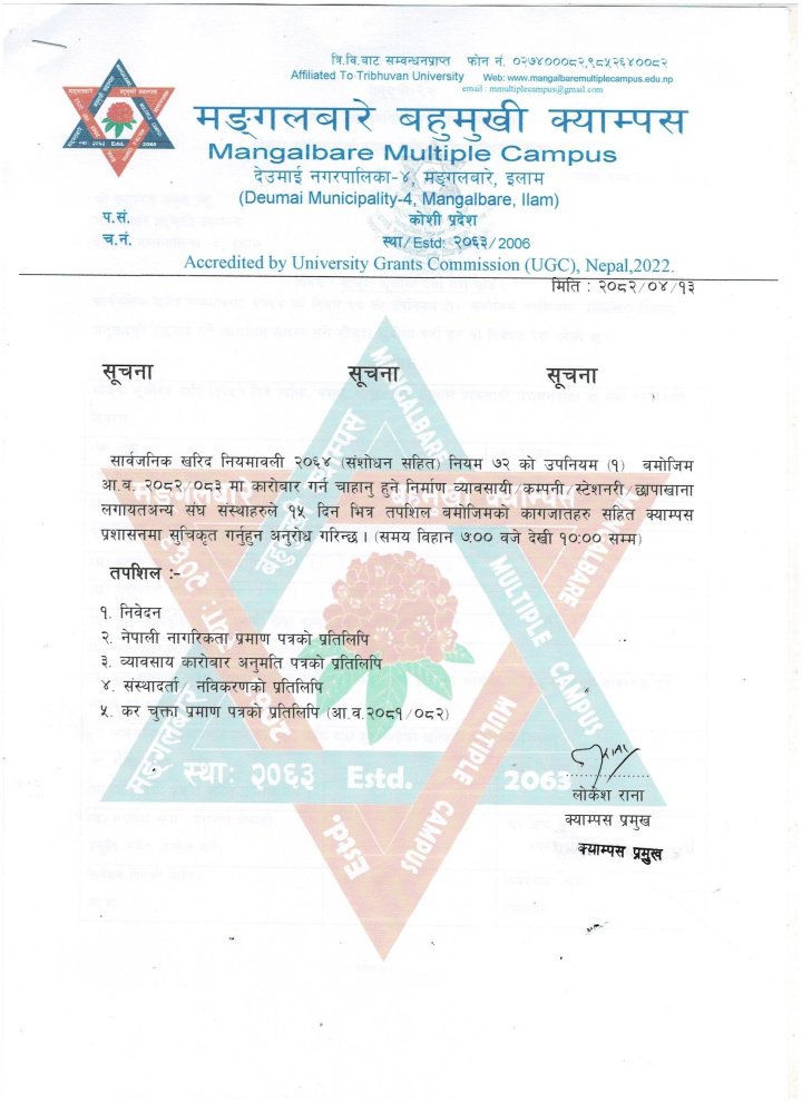 आ.व.२०८२/०८३ को लागि मौजुदा सूची दर्ता गर्ने सम्बन्धी सूचना ।